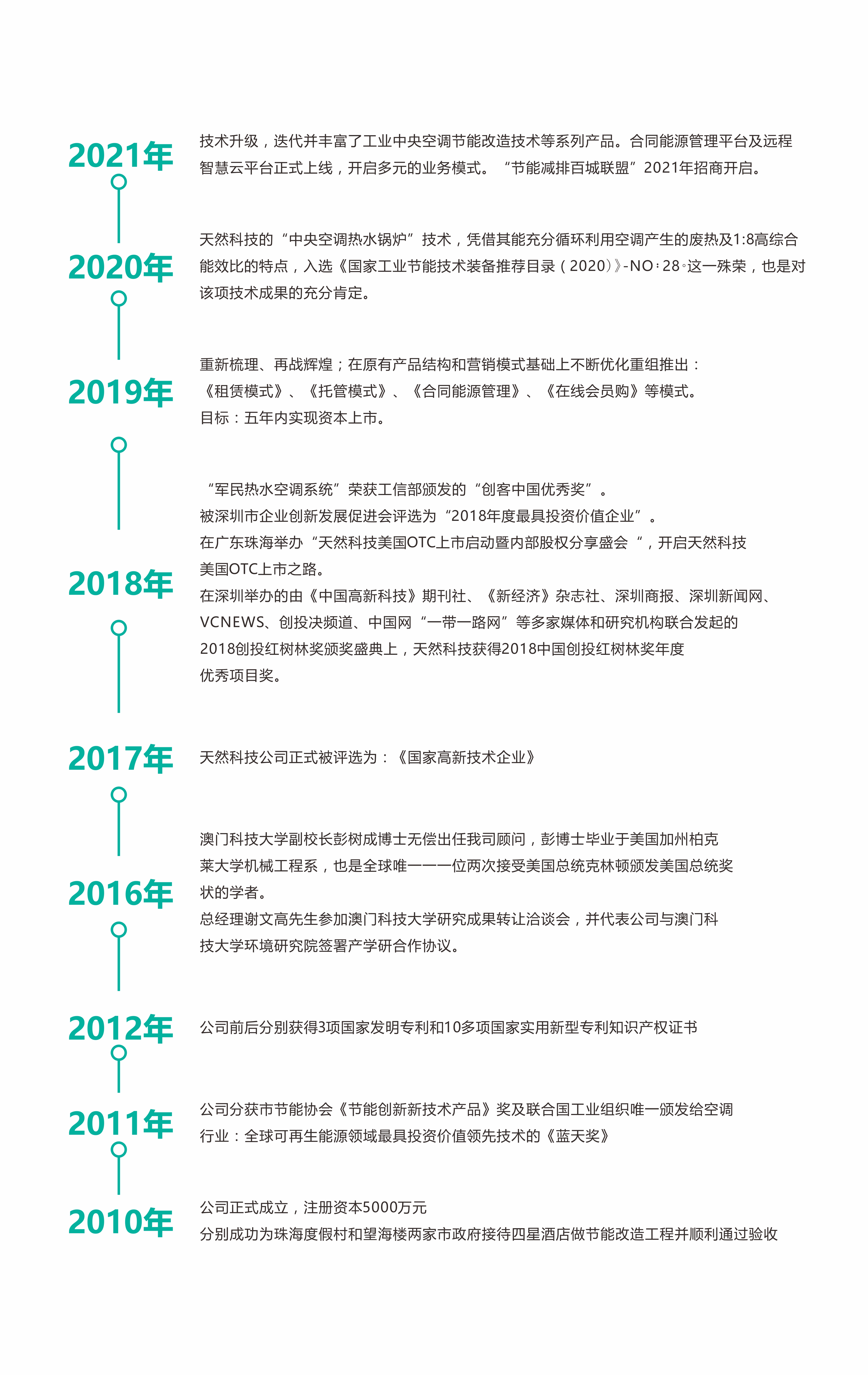 官网——公司发展历程.jpg