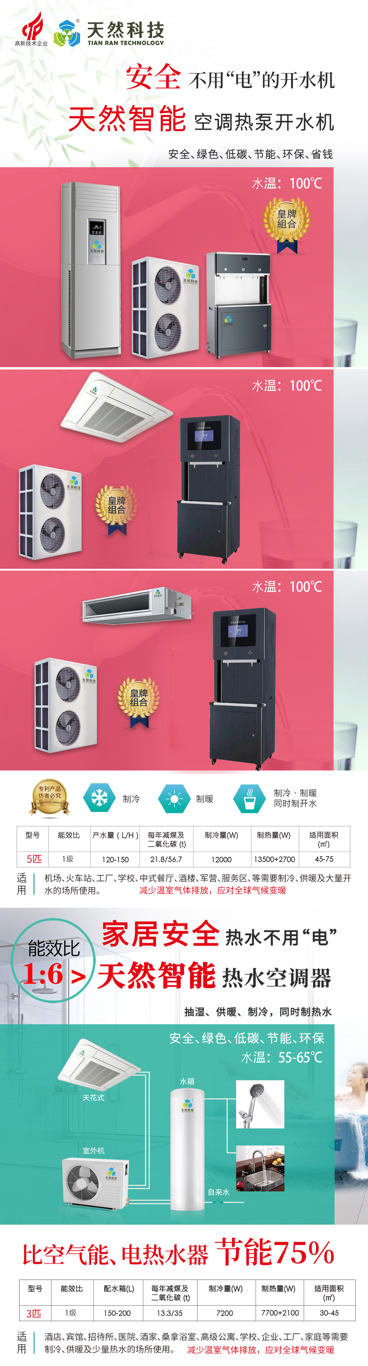 酒楼餐饮节能改造综合解决方案.jpg